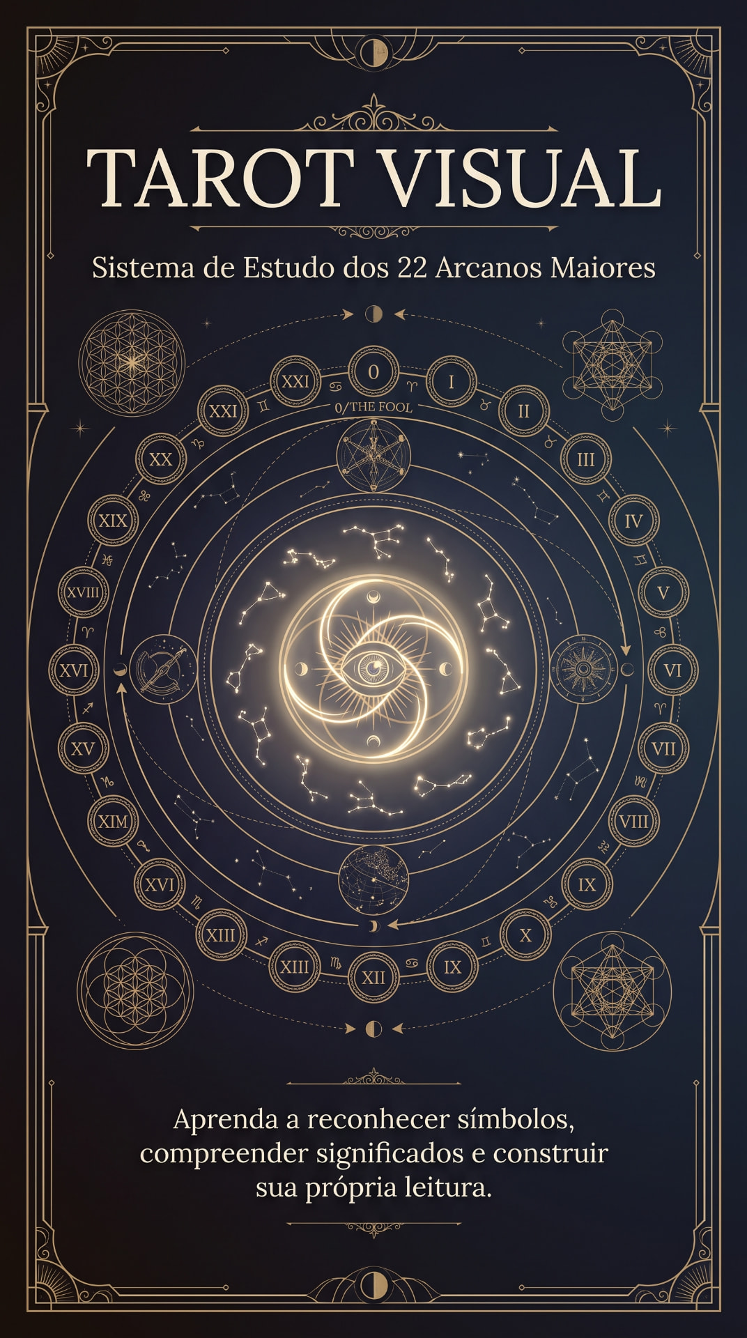 Capa do ebook Tarot Visual — Sistema de Estudo dos 22 Arcanos Maiores